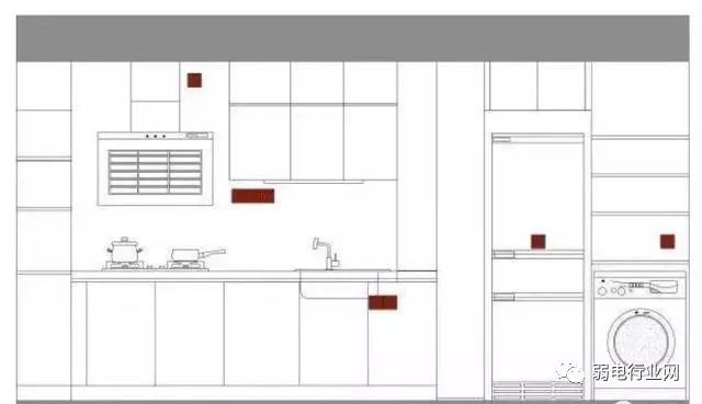 1.8米床床头开关插座高度标准,暗线开关插座安装高度标准尺寸图