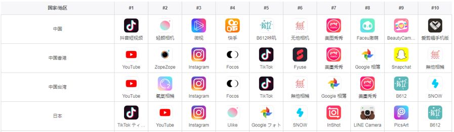 环金科技招商,环金科技跨境电商