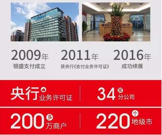 诚聘金融科技人才,银盛招聘