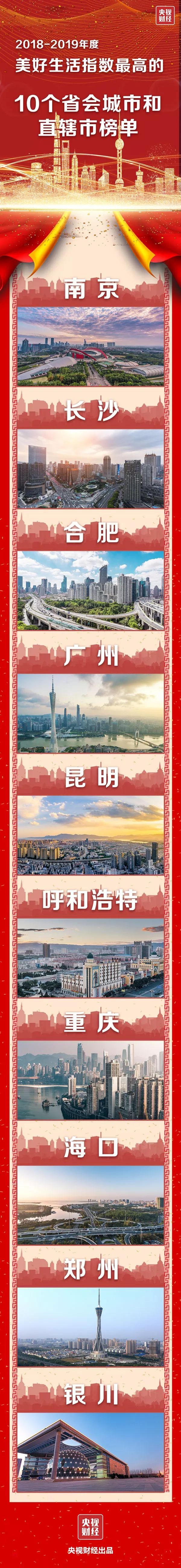 银川品质夜生活,银川美好生活