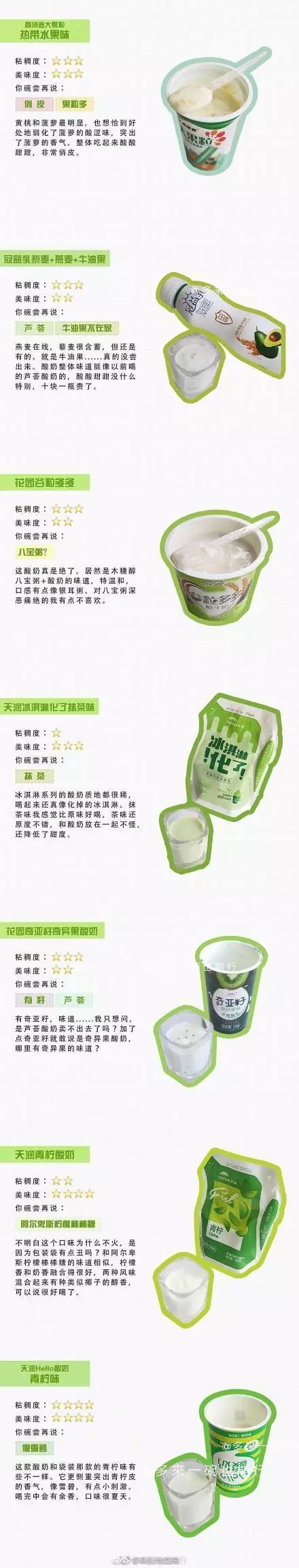 各地方酸奶测评,新鲜酸奶推荐新疆