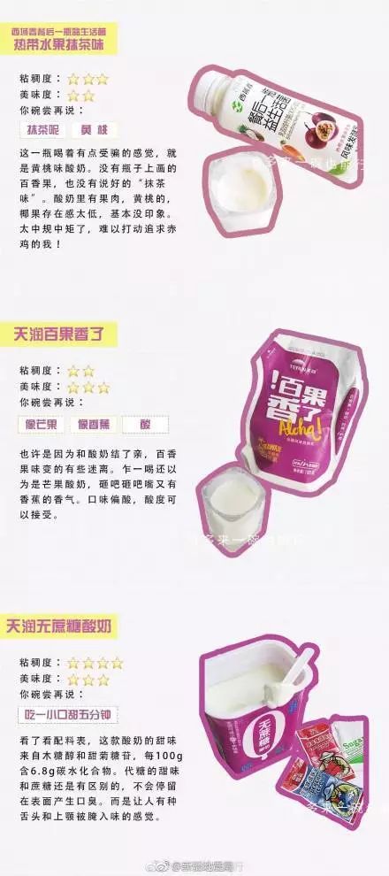 各地方酸奶测评,新鲜酸奶推荐新疆