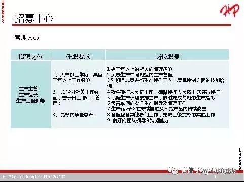 一大堆工作岗位来袭,速看一大批岗位招聘