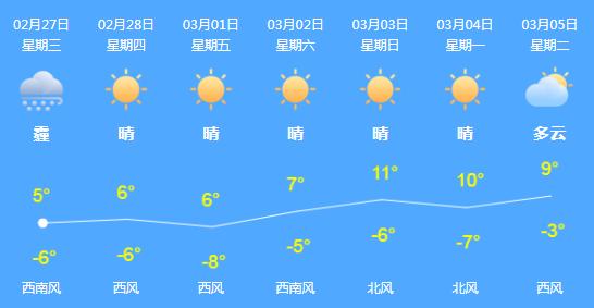 体检包含哪些项目费用多少,体检花费一万多有必要吗