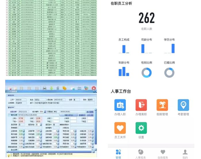 阿里巴巴管理者必备24招,阿里巴巴怎么学