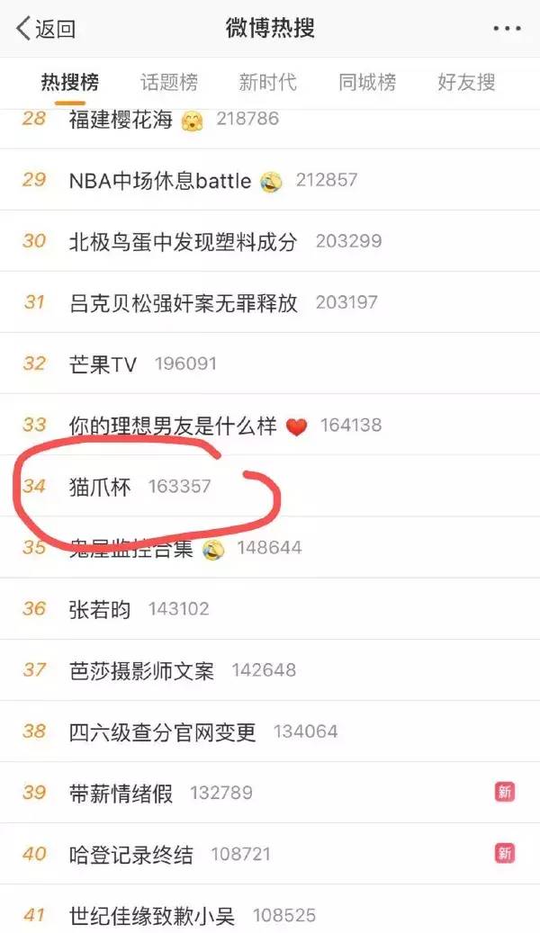 星巴克春季樱花限定版,星巴克新品樱花花瓣你值得拥有