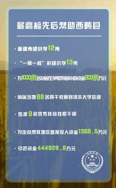 打好三大攻坚战,“检察力量”不缺位!