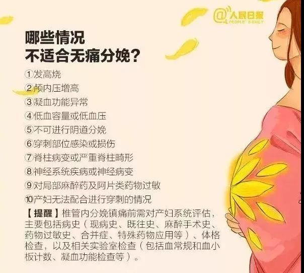 点赞|准妈妈注意!义乌这3家医院入选国家试点,无痛分娩离你更近了!