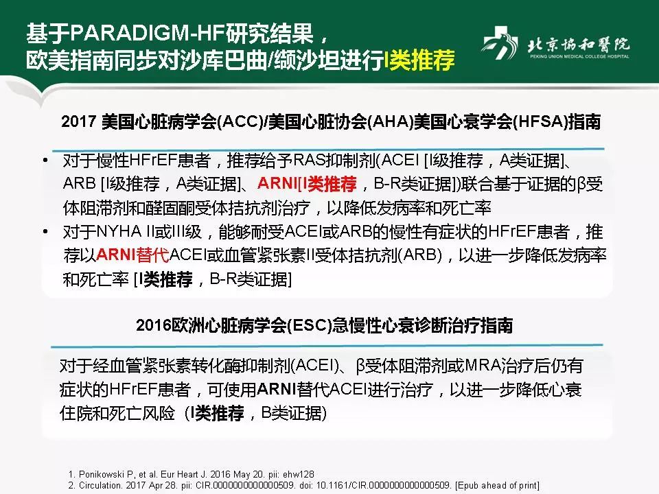 方理刚医生怎么样,心力衰竭诊断与治疗最新进展