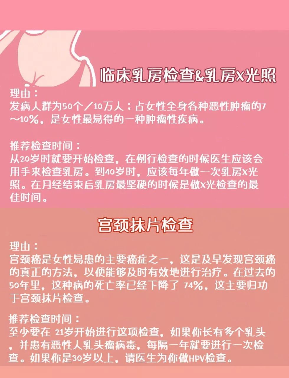 未婚女生体检必查项目,女生单位体检项目有哪些