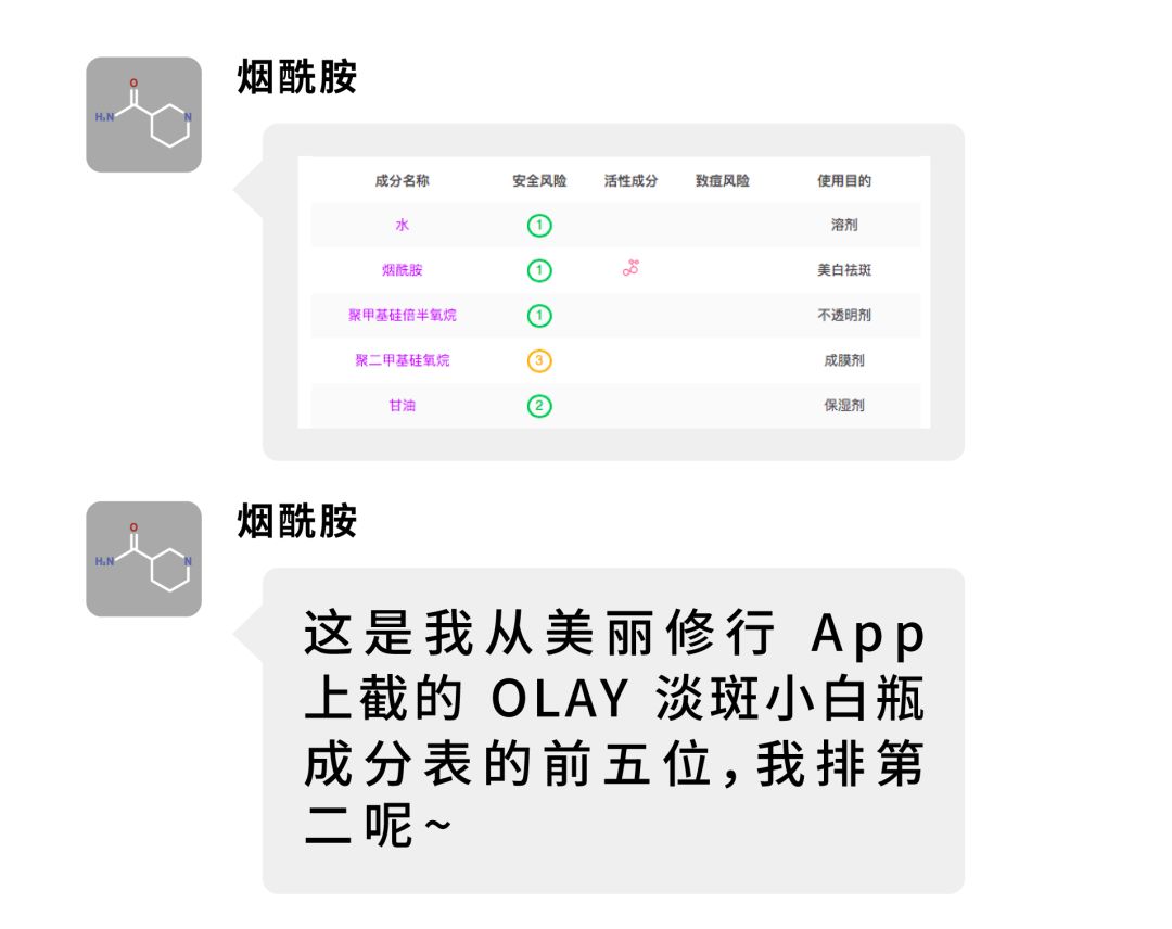olayskii红瓶,skii和olay有什么区别