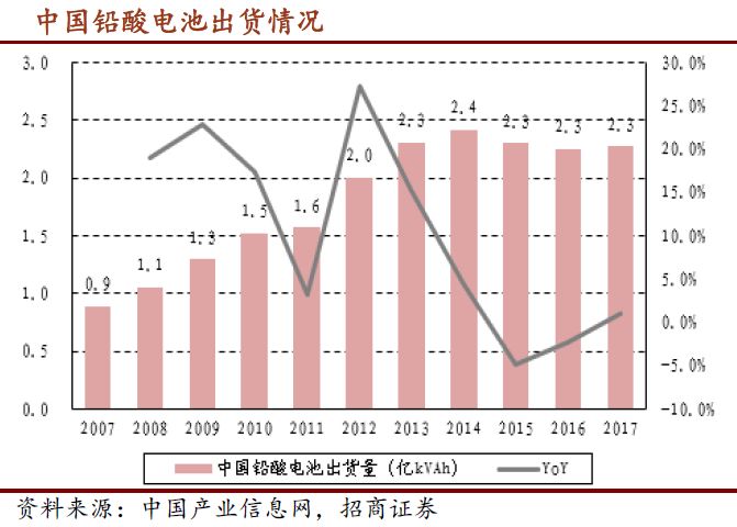 中国科创板硬科技,科创板再迎半导体头部企业
