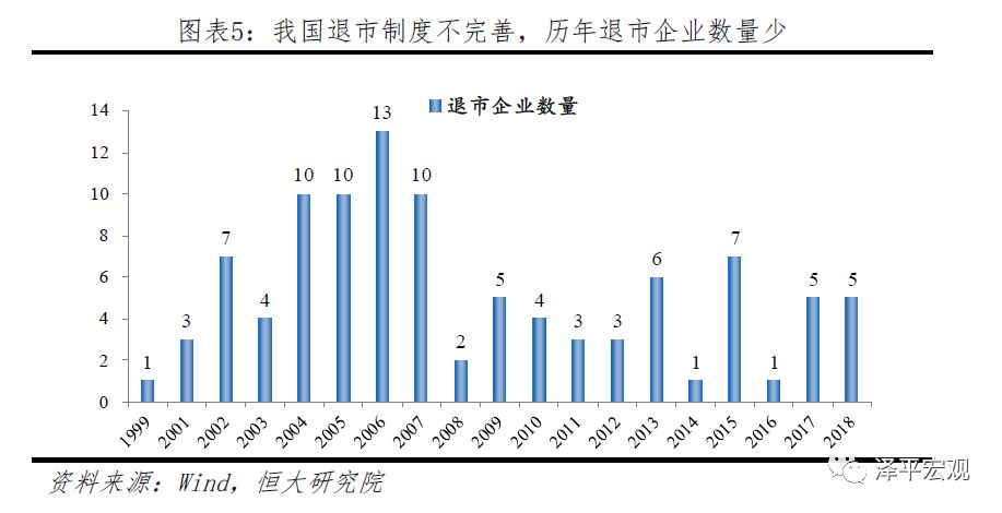 a股怎么突然大跌,a股大牛市的时候美股涨了多少