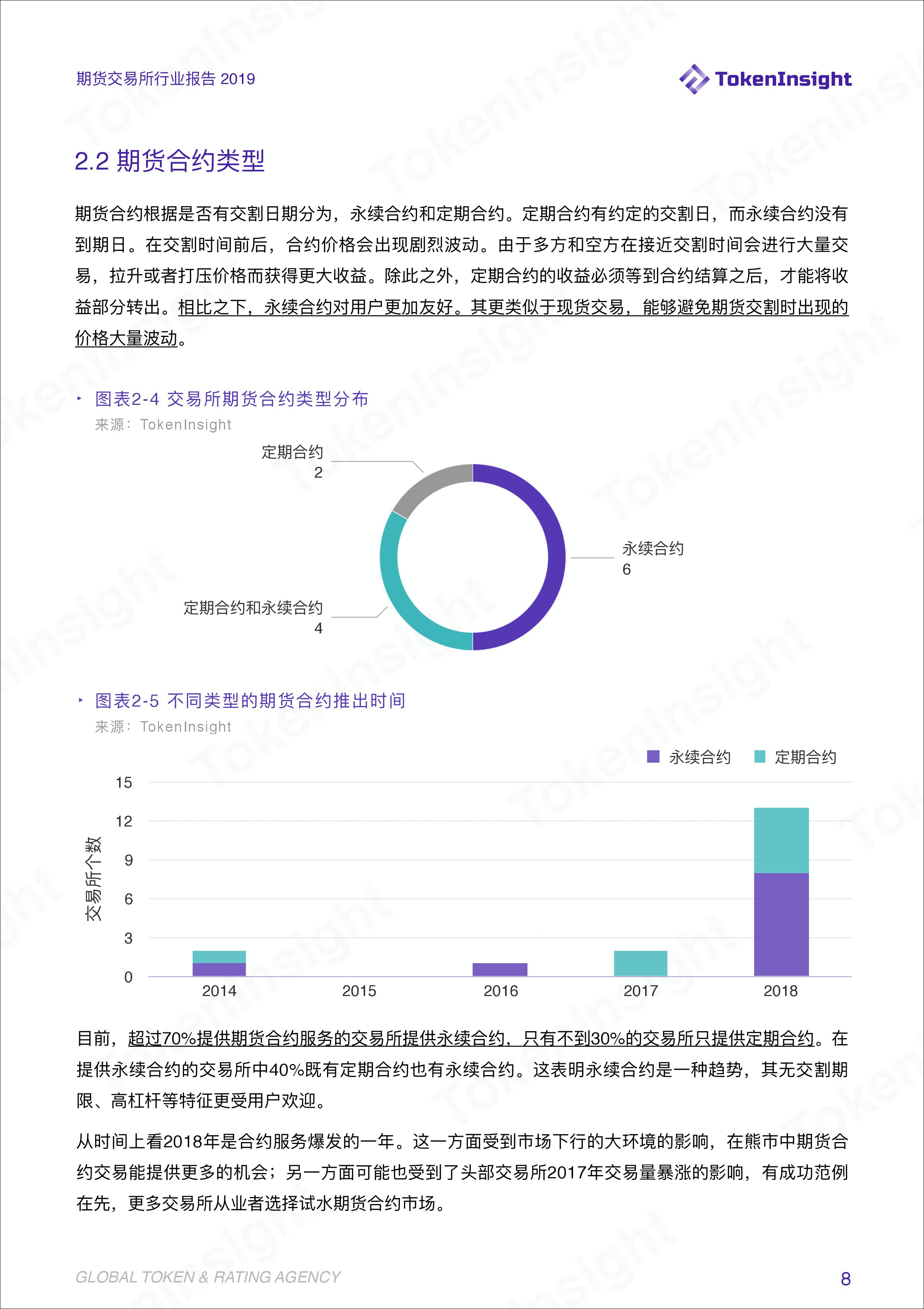 期货交易分析报告,期货交易所公开数据