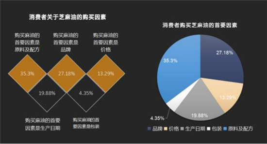 滴滴醇香,滴滴香飘万家
