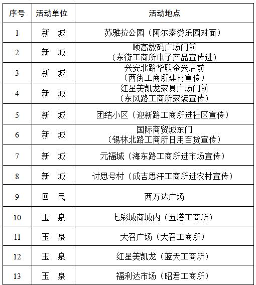 呼和浩特市315曝光平台,呼和浩特315最新消息
