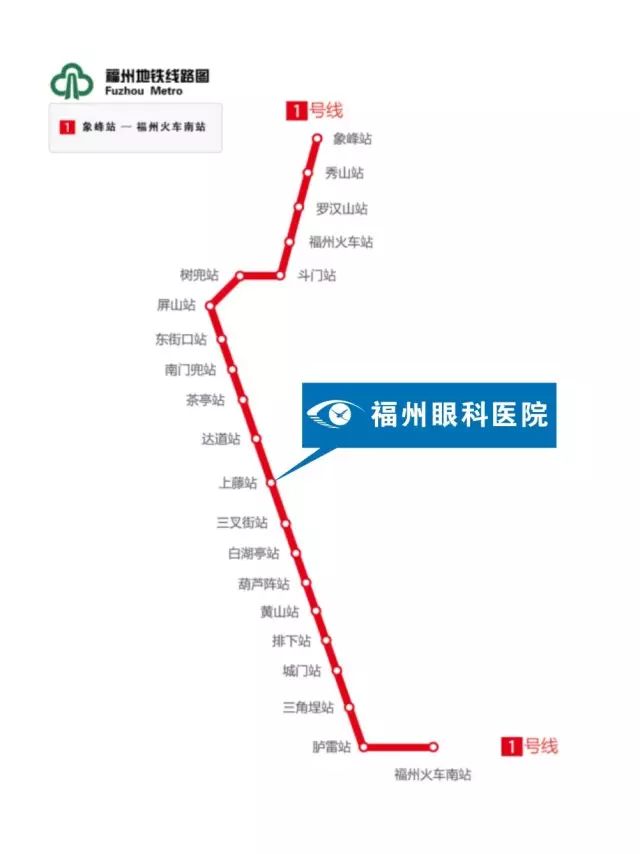 传递光明,爱无国界——福州眼科医院“缅甸光明行”圆满成功百余名白内障患者重获光明