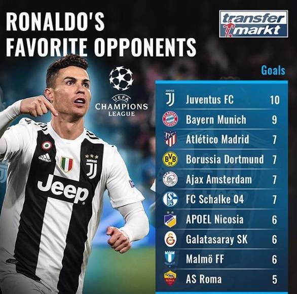 c罗请队友回家吃饭,迷你罗看c罗两百场国家队比赛