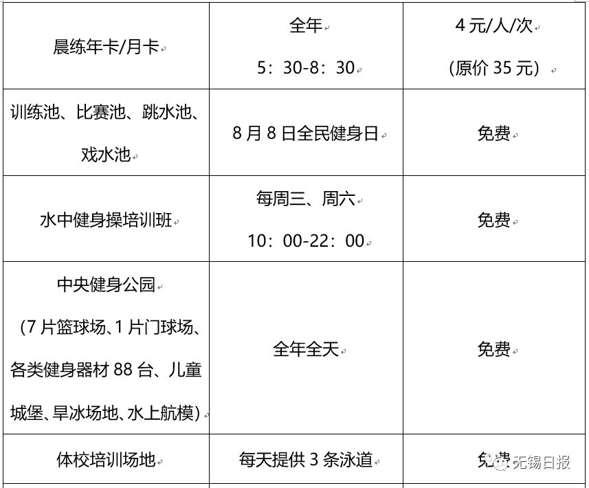 无锡市体育馆开放时间,无锡新体育馆收费标准