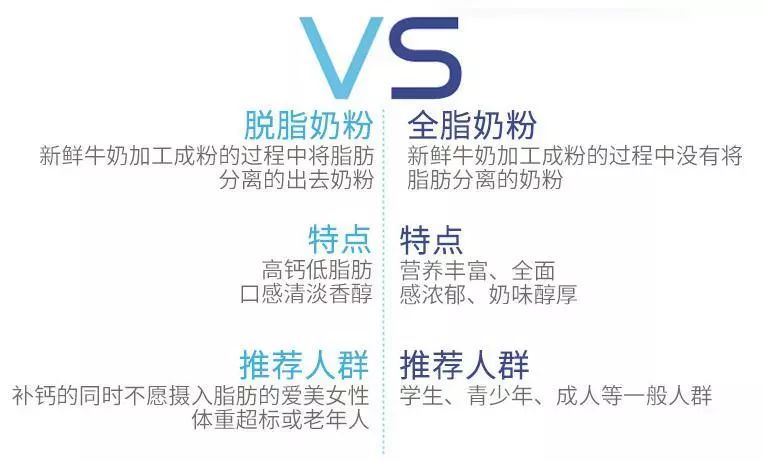 成人奶粉澳洲官方旗舰店直播,澳洲奶粉价格低