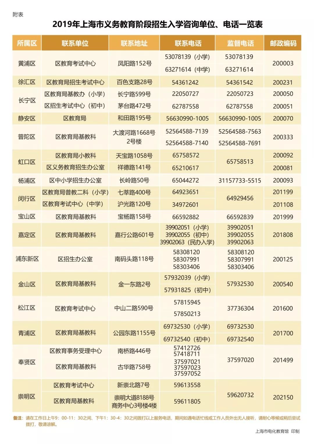 金山区各中小学招生划片,金山区小学招生