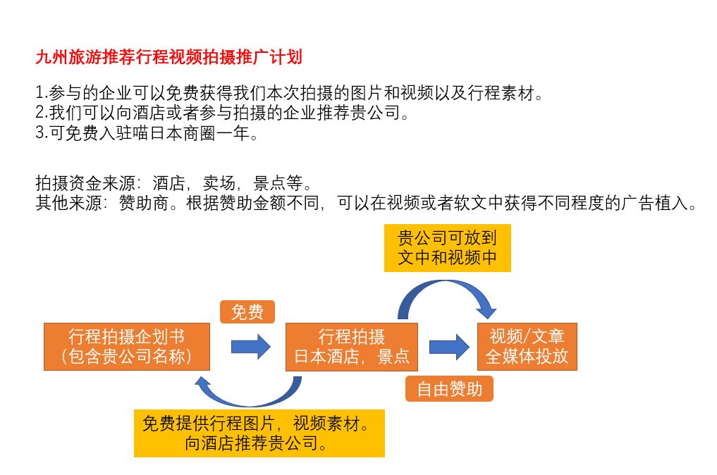 日本九州亲子游攻略,日本九州自由行攻略