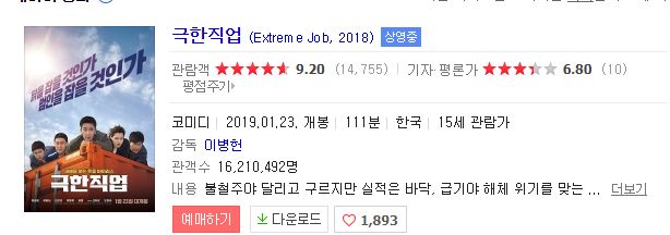 韩国影史票房第一2030年,韩国票房冠军历年排名前十