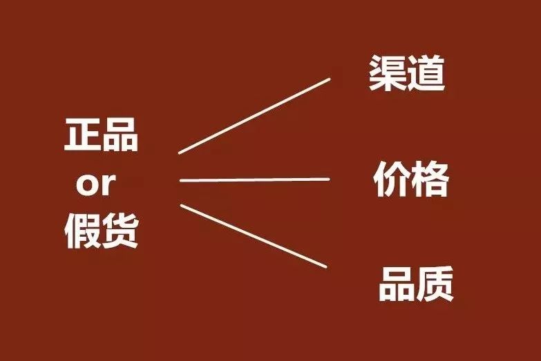 成本只要几毛却卖到500元以上,成本几十元卖到上千违法吗