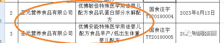 太了不起了！国内首家，圣元同时为这两类特殊婴儿带来福音！