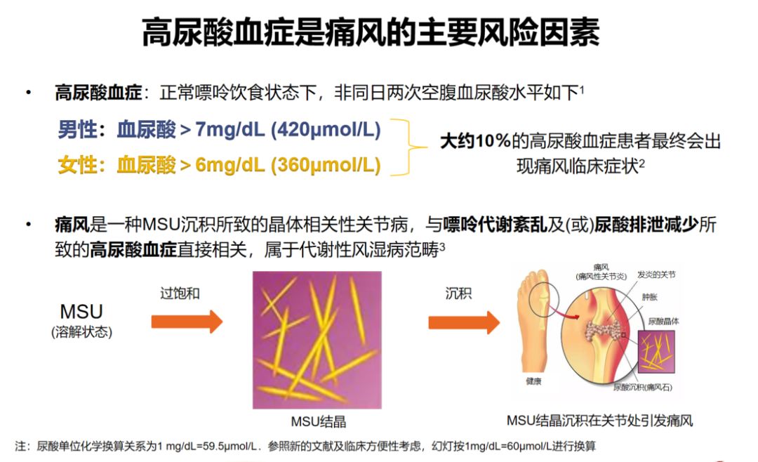 为什么太监不会得痛风,太监会患痛风吗