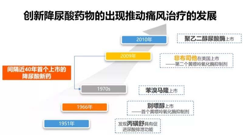 为什么太监不会得痛风,太监会患痛风吗