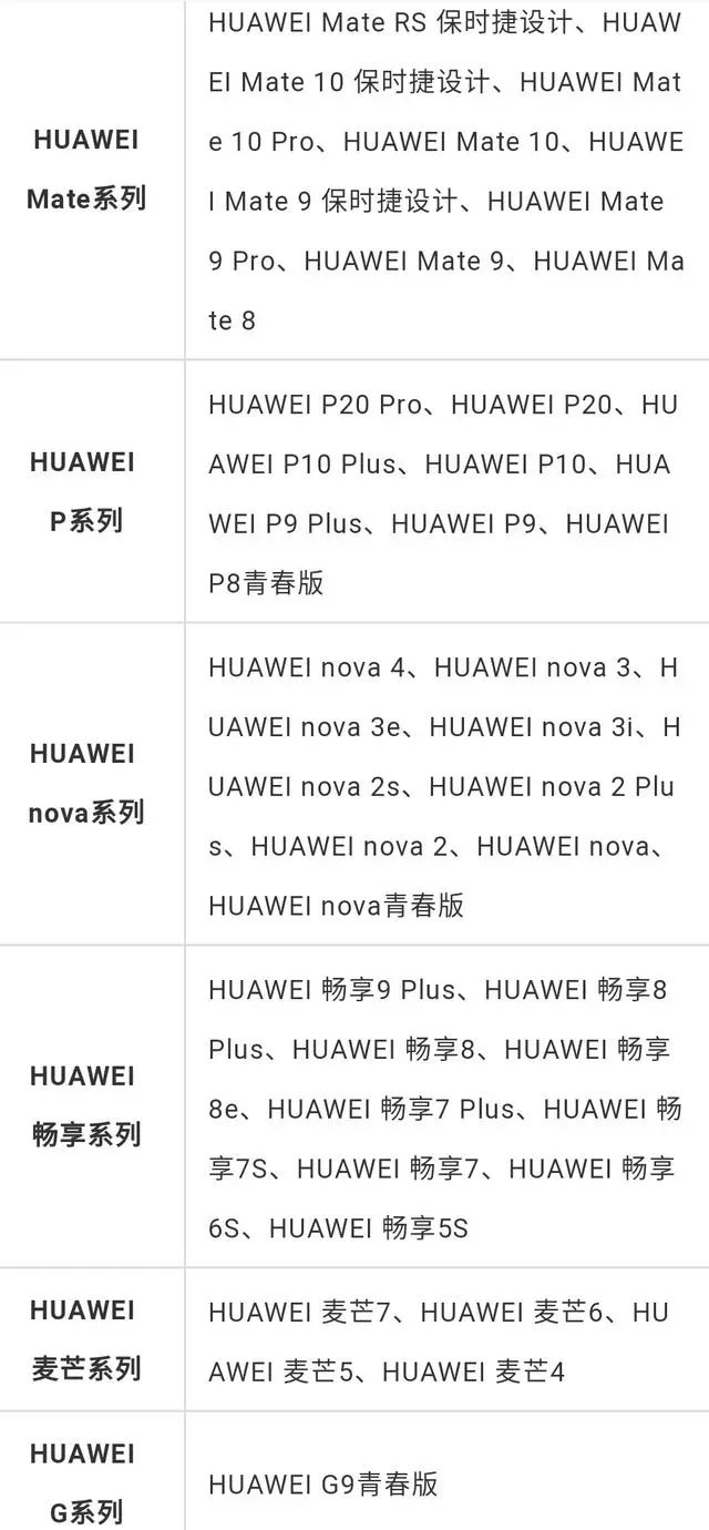 华为手机荣耀手机更换电池预约,99元换华为电池荣耀可以换吗