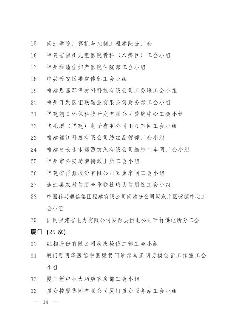 福建省职工之家,模范职工之家2019模板