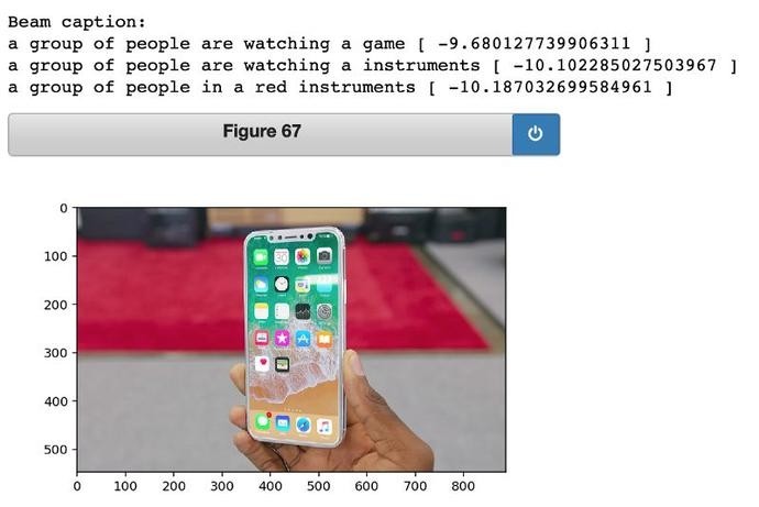 四个任务四张图,深度神经网络模型和认知大模型