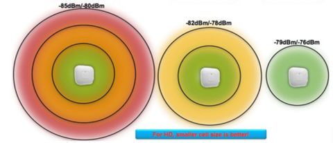 濡備綍璁╄嚜宸卞鐨剋i-fi鍙樺緱椋炲揩,濡備綍浼樺寲wi-fi缃戠粶鐜