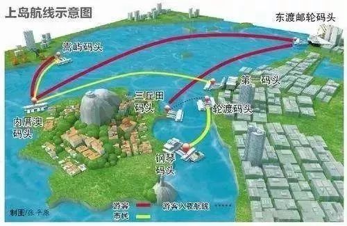 鼓浪屿最详细攻略,鼓浪屿最新的攻略