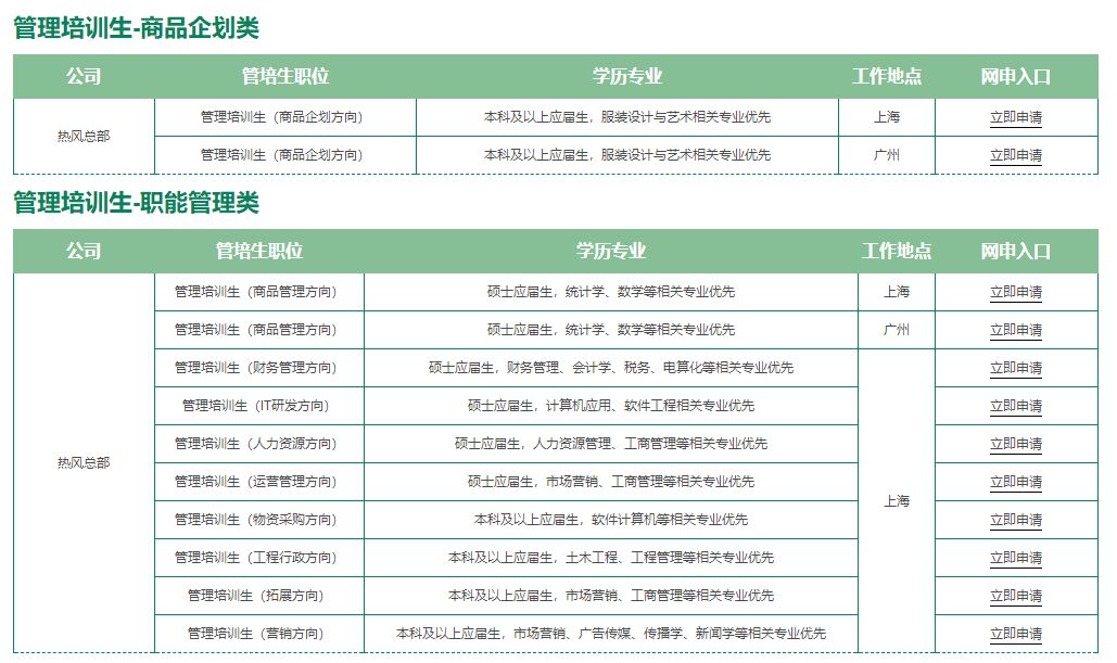 名企校招卓力电器集团校园招聘,校招名企汇总