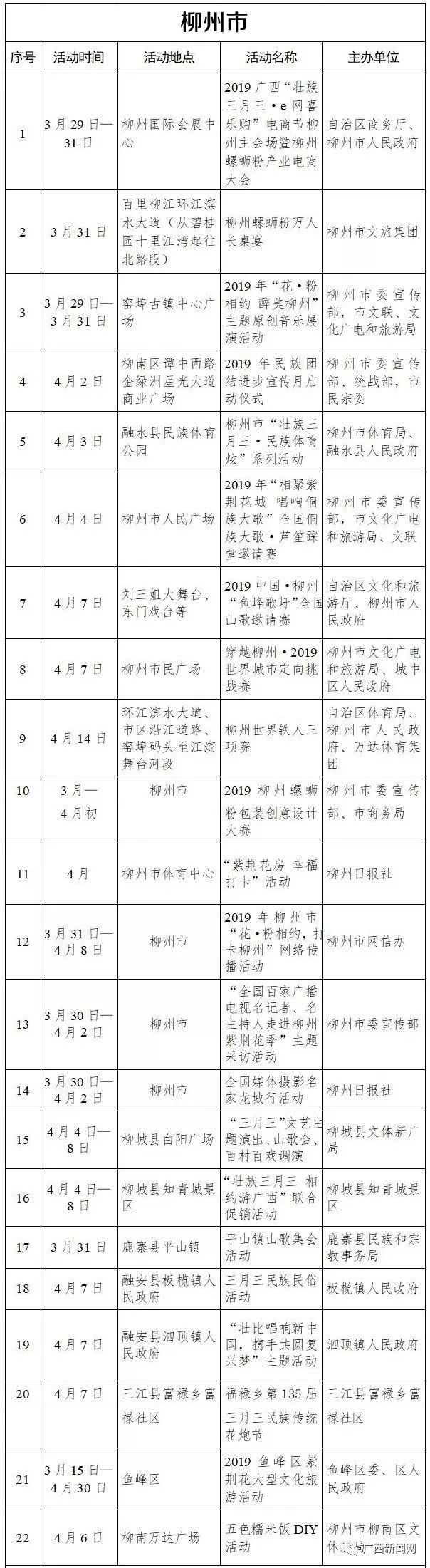 广西壮族三月三幼儿园活动方案,广西壮族自治区三月三有什么活动