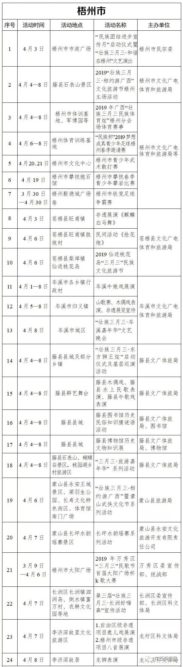 广西壮族三月三幼儿园活动方案,广西壮族自治区三月三有什么活动