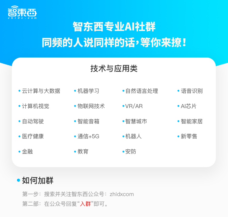 华为智能穿戴供应商,智能穿戴amoled