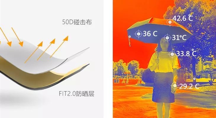 店庆购物攻略,店庆全攻略