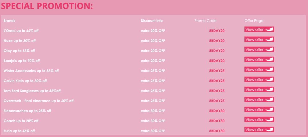 值得收藏的海淘网站,好的海淘网站有哪些