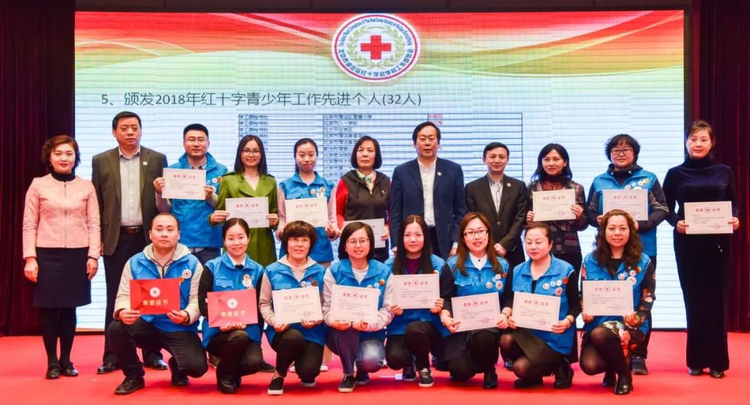 2024年度红十字工作会议,红十字会党组工作要点