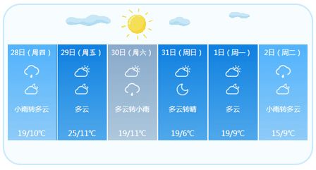 快看这30批次食品上黑榜,致癌化妆品曝光