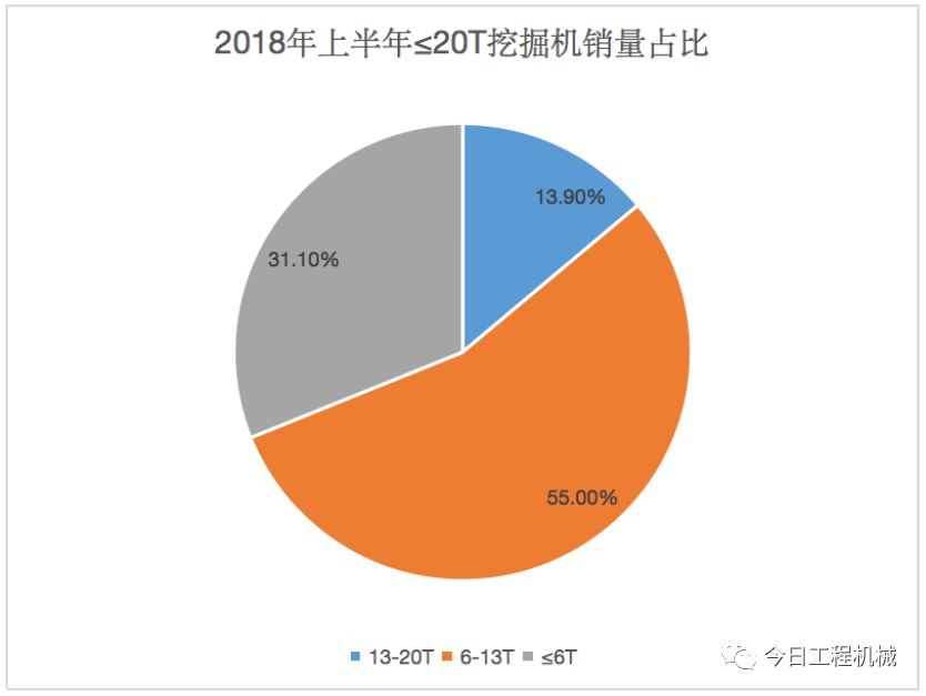 市场小生意好做吗,市场小生意有什么好做