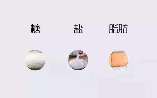 关于“糖”，国家都看不下去了！从上到下毁全身，现在知道还不晚！