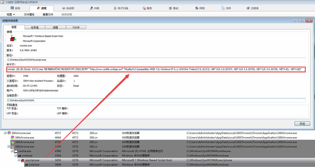 火绒安全警报:“2345导航站”弹窗广告携带病毒*取盗**QQ和多款热门游戏账号