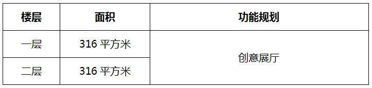 鄱阳湖商务大酒店,九江鄱阳湖五星酒店