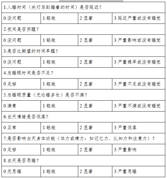 高压氧治疗为您解除失眠困扰