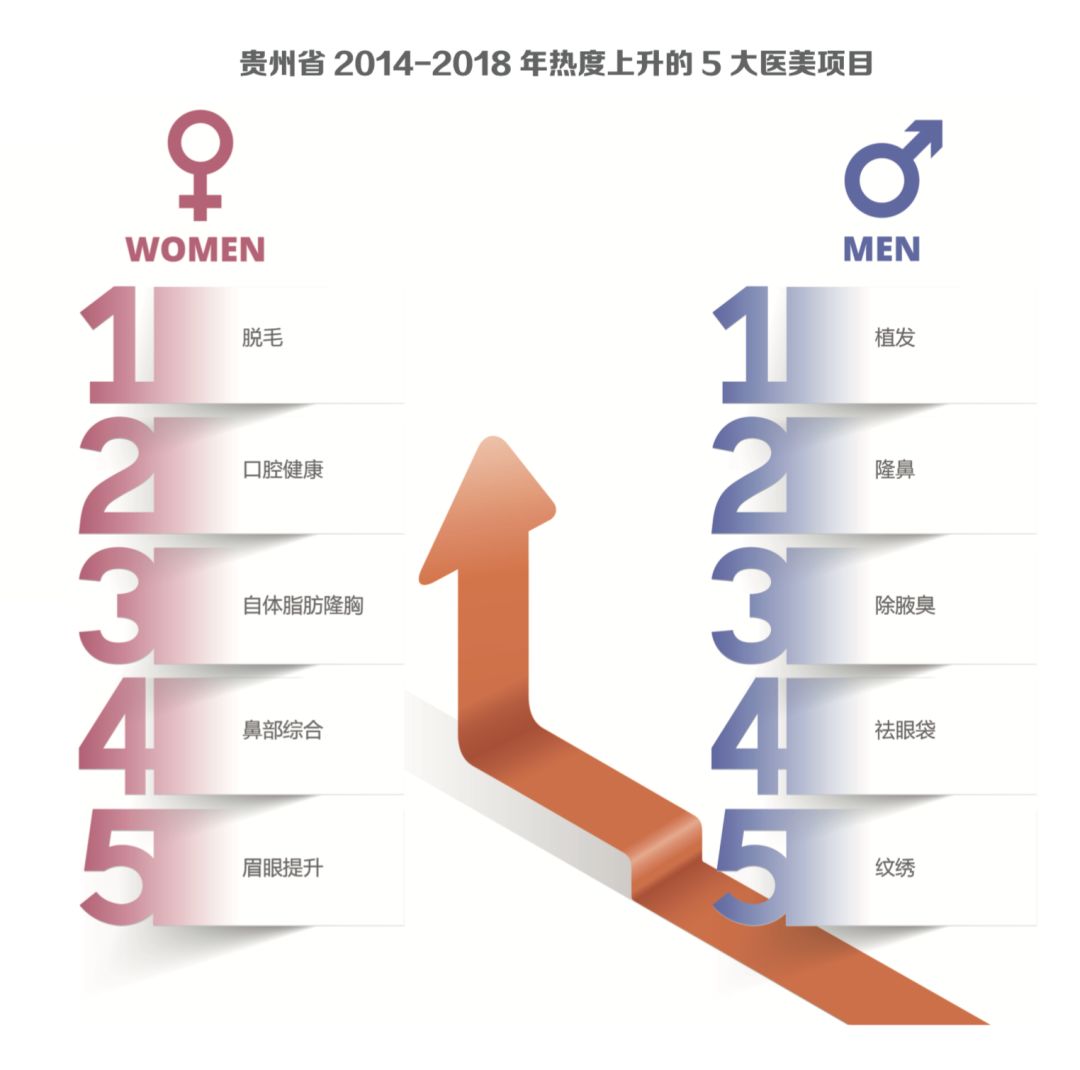 有毛病浑身长毛,男人得了多毛症